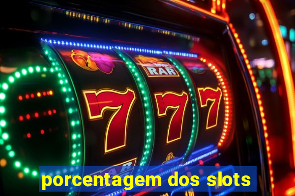 porcentagem dos slots